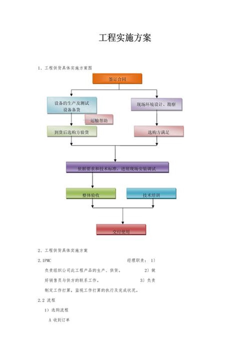 信息化建设引领企业腾飞——现代企业管理的新路径