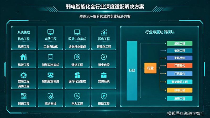 绍兴软件开发行业动态：科技与人文交融谱写新篇